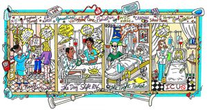 Nurses Have Heart PR